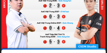 Chim Sẻ Đi Nắng vs Shenlong AoE Hà Nội Open 10