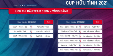 LỊch Thi ĐẤu Aoe ViỆt Trung 01