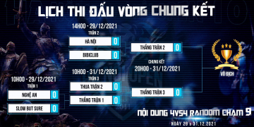 LỊCH THI ĐẤU VÒNG CHUNG KẾT 4VS4 RANDOM AOE HÀ NỘI OPEN 10