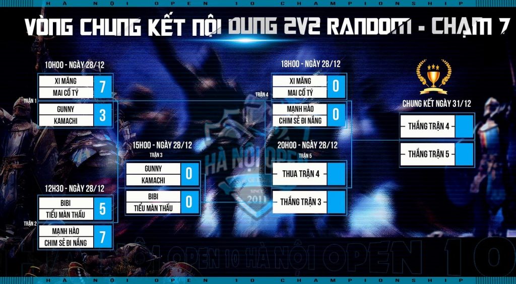 Vòng chung kết 2vs2 Random - AoE Hà Nội Open 10