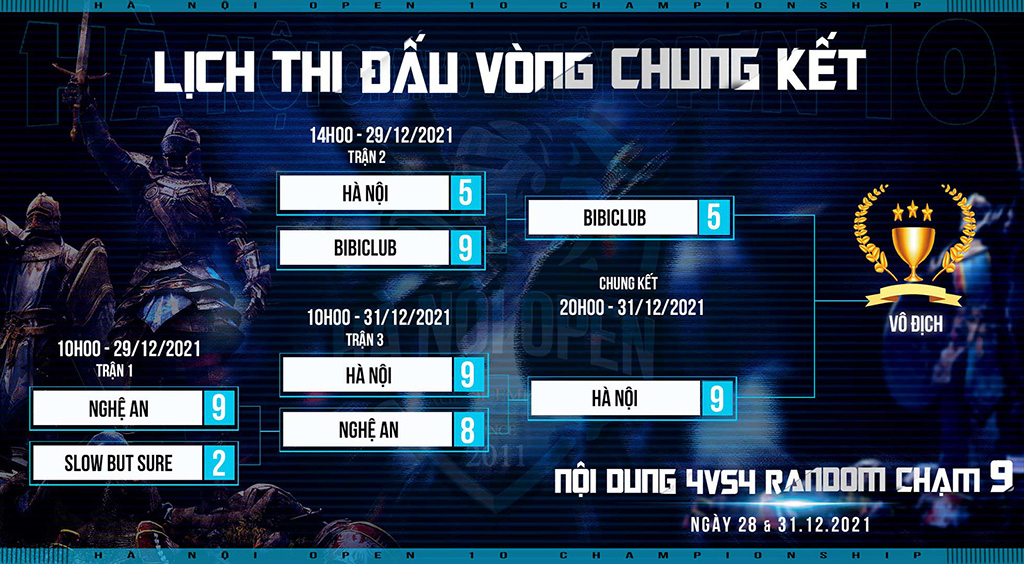 Chung Kết 4vs4 Random - AoE Hà Nội Open 10 Championship