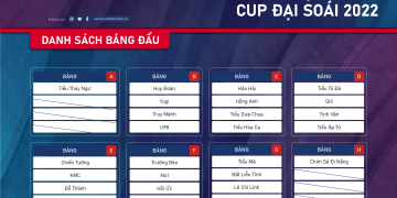 Bang Cup Dai Soai