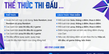 Thể Thức