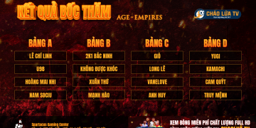Chia Bảng