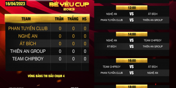 Lịch thi đấu bảng A