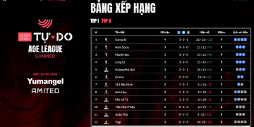 Screen Shot 2023 05 15 At 11.46.29