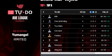 Screen Shot 2023 05 15 At 13.39.04