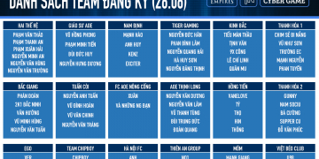 Lịch Giải Thông Nguyễn