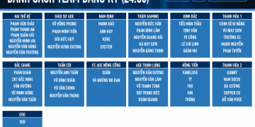 Lịch Giải Thông Nguyễn