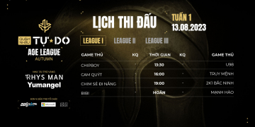 Lịch Thi đấu Giải