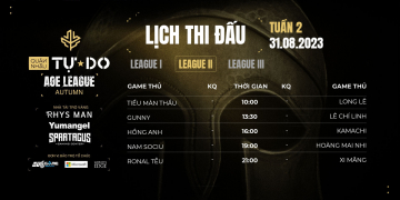 Lịch Thi đấu Giải