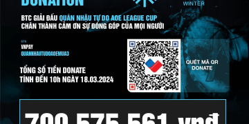 Quỹ Donate Giải Quán Nhậu Tự Do League Winter Vượt Mốc 700 Triệu đồng