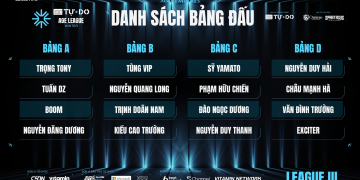 Danh Sách Các Game Thủ Tham Dự Quán Nhậu Tự Do Aoe League Iii Winter!