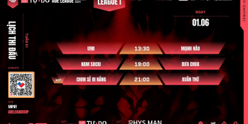 Lịch Thi đấu Tuần 1 Quán Nhậu Tự Do Aoe League Summer 2024