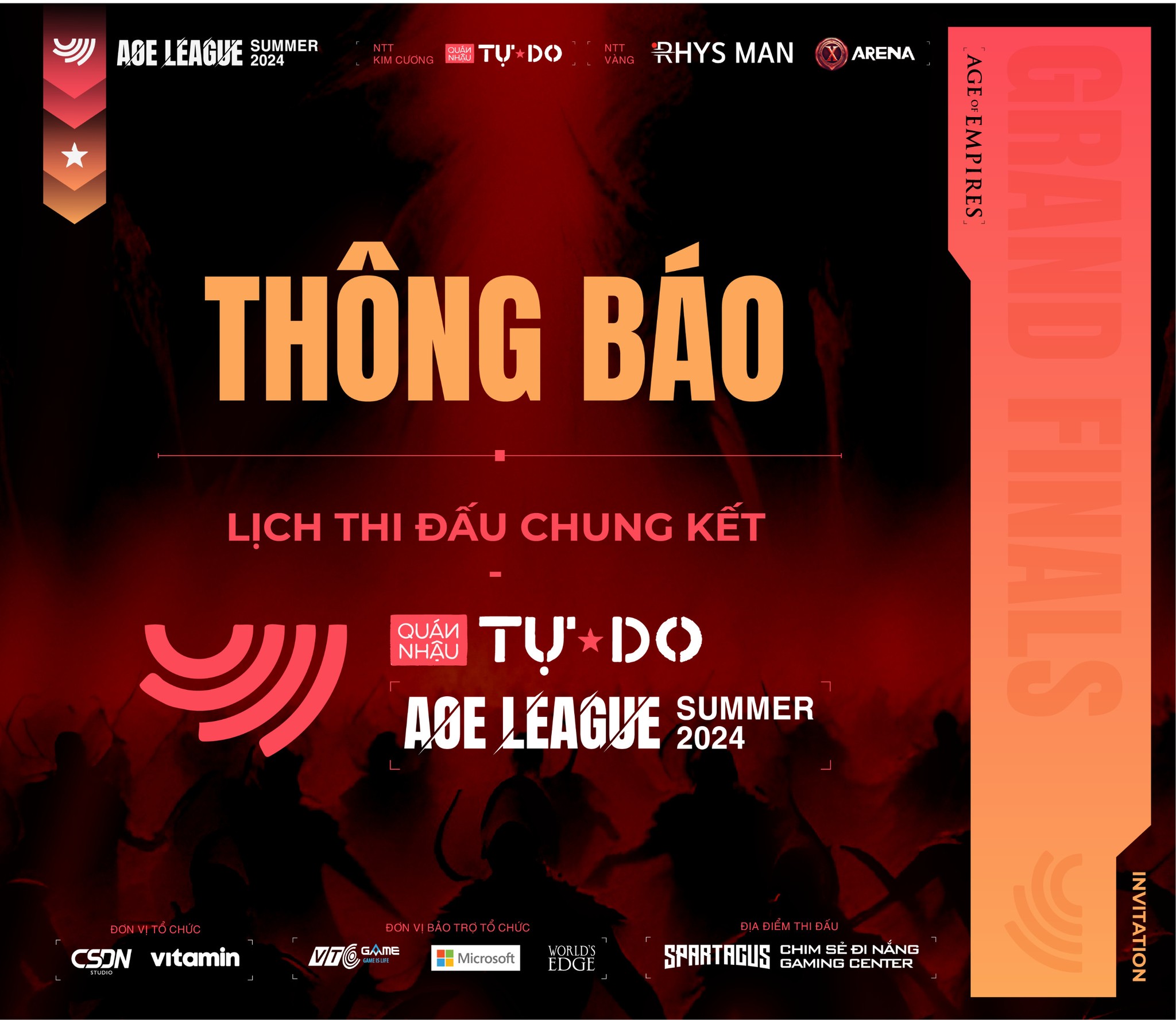 Thông Báo Mới Nhất Về Lịch Thi đấu Chung Kết League I & Ii