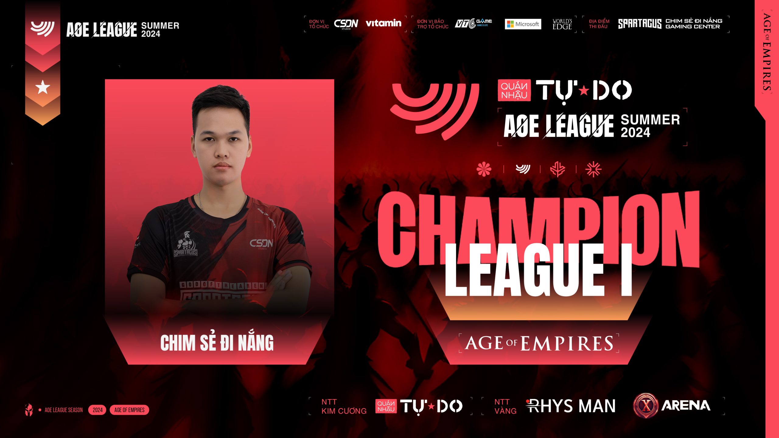Chim Sẻ Đi Nắng Bảo Vệ Thành Công Ngôi Vương League I