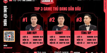 Lưu Bản Nháp Tự động