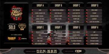 Aoe Việt Trung 2024: Công Bố Kết Quả Bốc Thăm Chia Bảng 3 Thể Thức