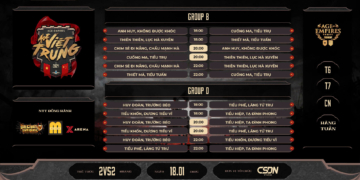 Thông báo lịch thi đấu vòng bảng 2vs2 Shang – AOE Việt Trung 2024