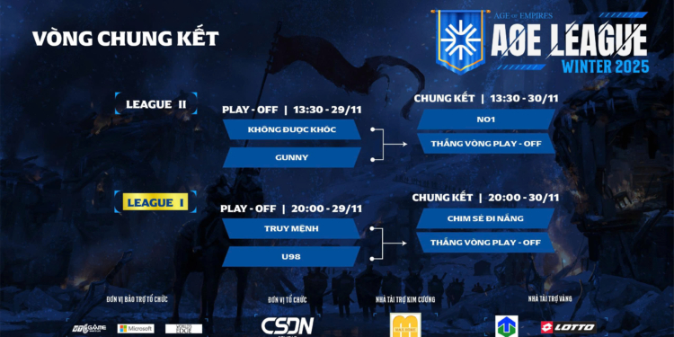 LỊCH THI ĐẤU AOE LEAGUE WINTER 2025