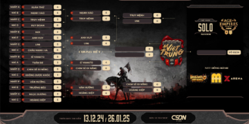 Cập nhật kết quả tứ kết Solo Random – AOE Việt Trung 2024