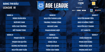 BẢNG XẾP HẠNG AOE LEAGUE WINTER 2025