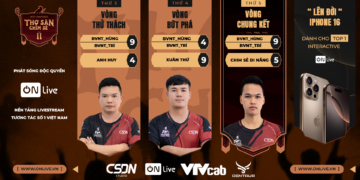 “Cú sốc” tại Thợ Săn Chim Sẻ mùa 2 tuần 8