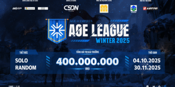 AoE League Winter 2025
