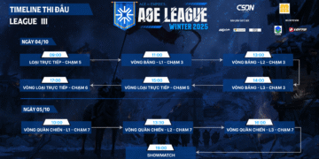 LỊCH THI ĐẤU AOE LEAGUE WINTER 2025