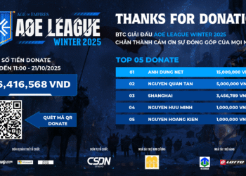 DANH SÁCH TOP DONATE MỚI NHẤT – AOE LEAGUE WINTER 2025