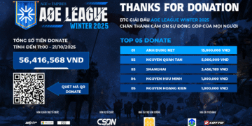 DANH SÁCH TOP DONATE MỚI NHẤT – AOE LEAGUE WINTER 2025